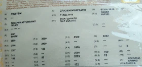 Fiat Ducato | Mobile.bg � ����� ������ 6