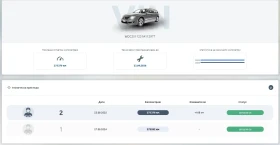 Mercedes-Benz R 350 4MATIC / 6+ 1 места / Пълна история / Панорама / П, снимка 15