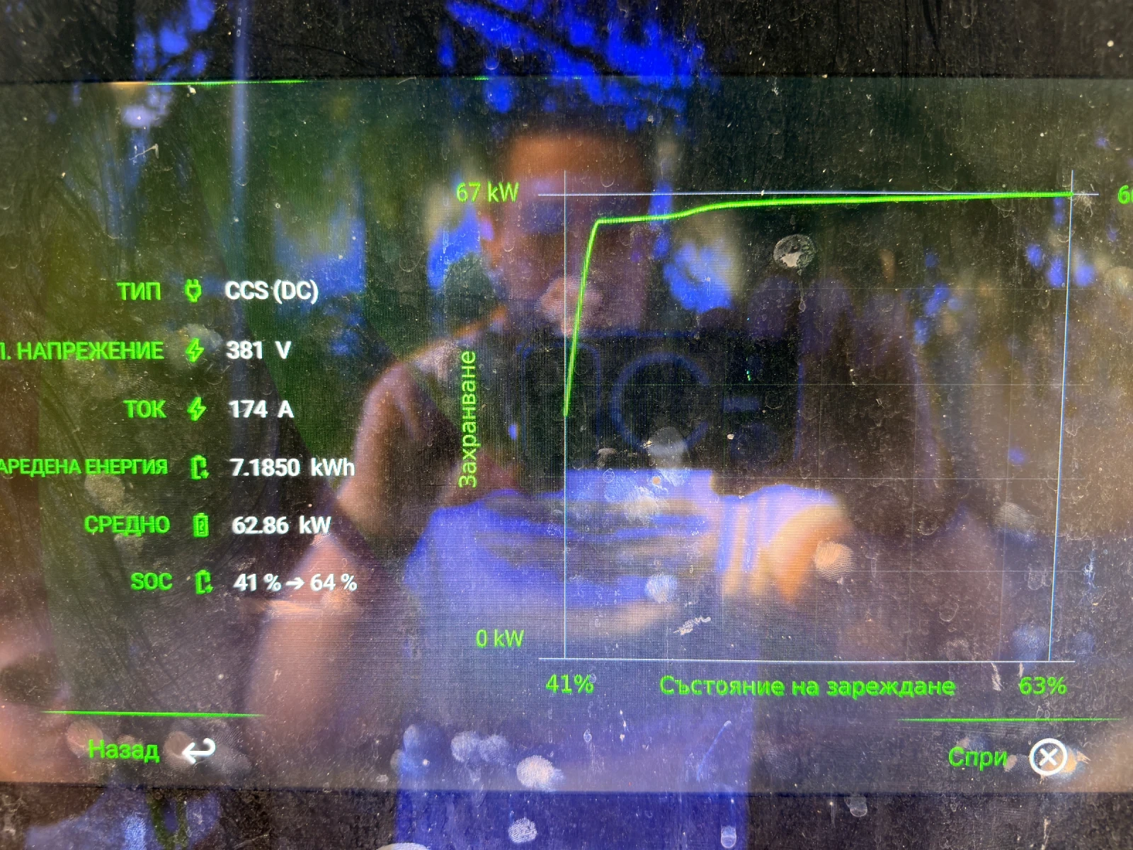 Hyundai Ioniq, снимка 9 - Автомобили и джипове - 54618731