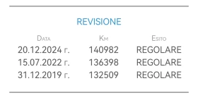 BMW X6 3.0D 286HP 148 000KM HUD ШИБЕДАХ - 12800 € / 25034.62 лв. - 64427153 17
