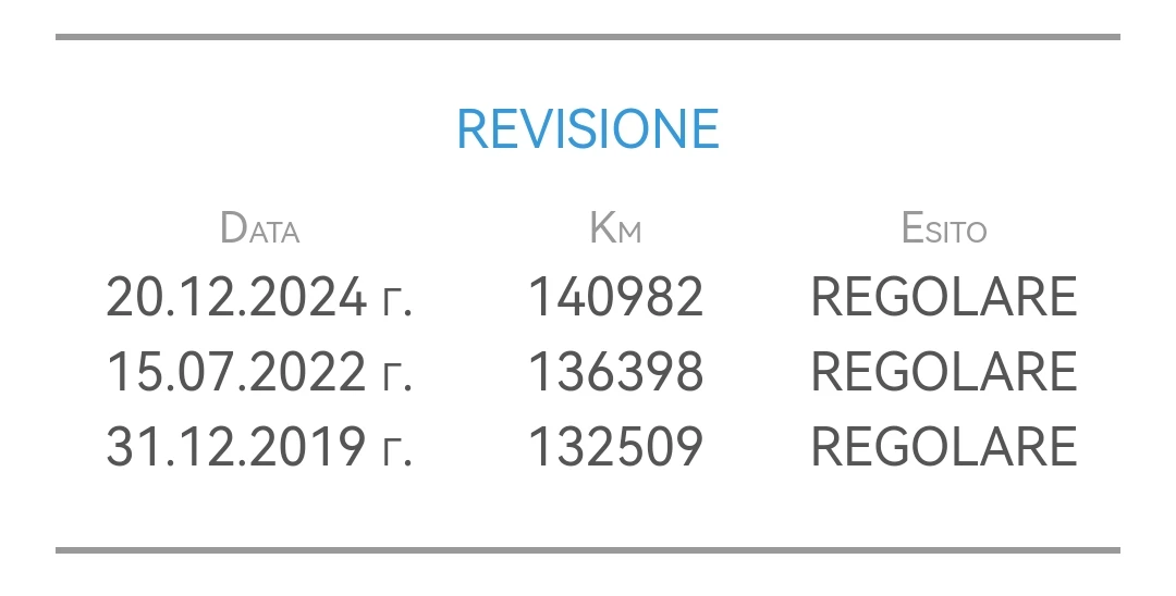 BMW X6 3.0D 286HP 148 000KM HUD ������� | Mobile.bg � ����������� 17