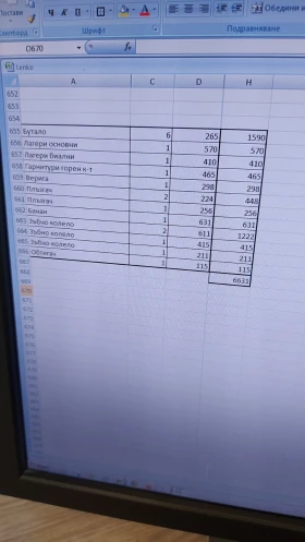 Mercedes-Benz 126 Mercedes-Benz  280 SE, снимка 8