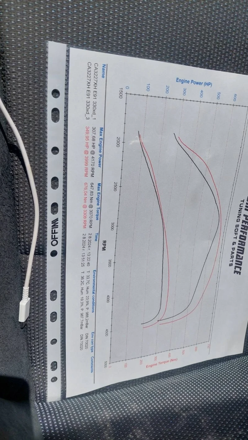 BMW 330, снимка 8 - Автомобили и джипове - 47353902