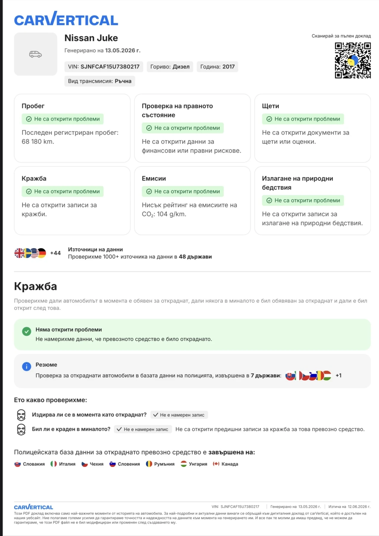 Nissan Juke 1.5 dCi 110HP, снимка 11 - Автомобили и джипове - 54433706
