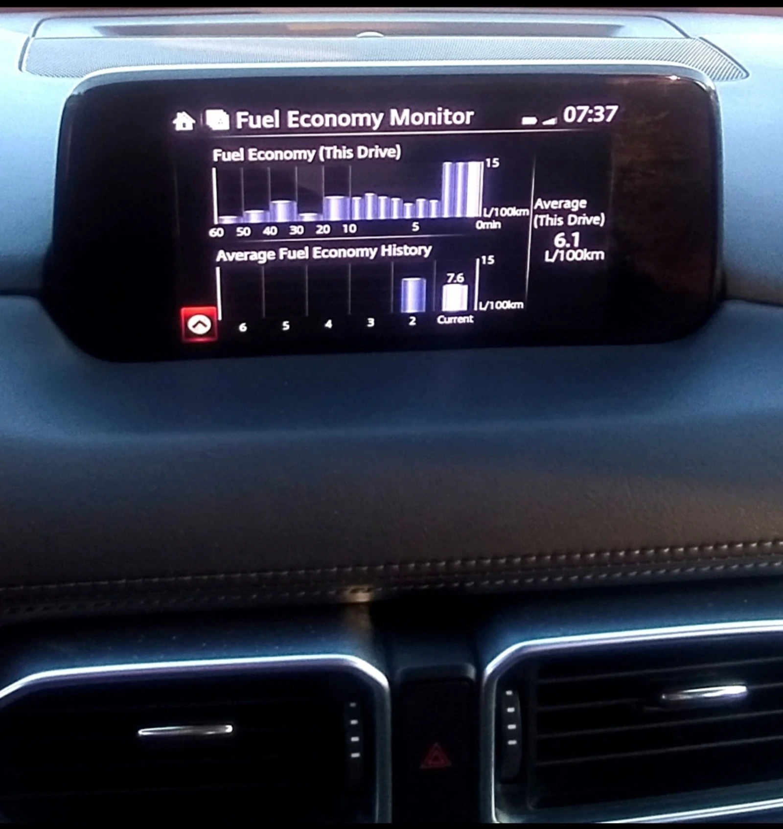 Mazda CX-5 Mazda CX-5 2.5i Grand Touring + Head Up. Без Ръжда - изображение 7