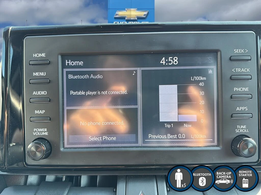 Toyota Rav4 LE FWD* *   *  *  | Mobile.bg   13