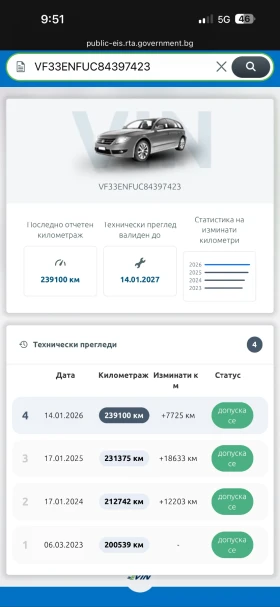 Peugeot 307 1.6 газ/бензин, снимка 7