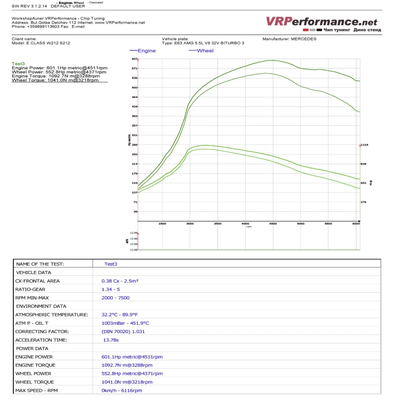 Mercedes-Benz E 63 AMG Stage 1 Tuning, снимка 16 - Автомобили и джипове - 51628123