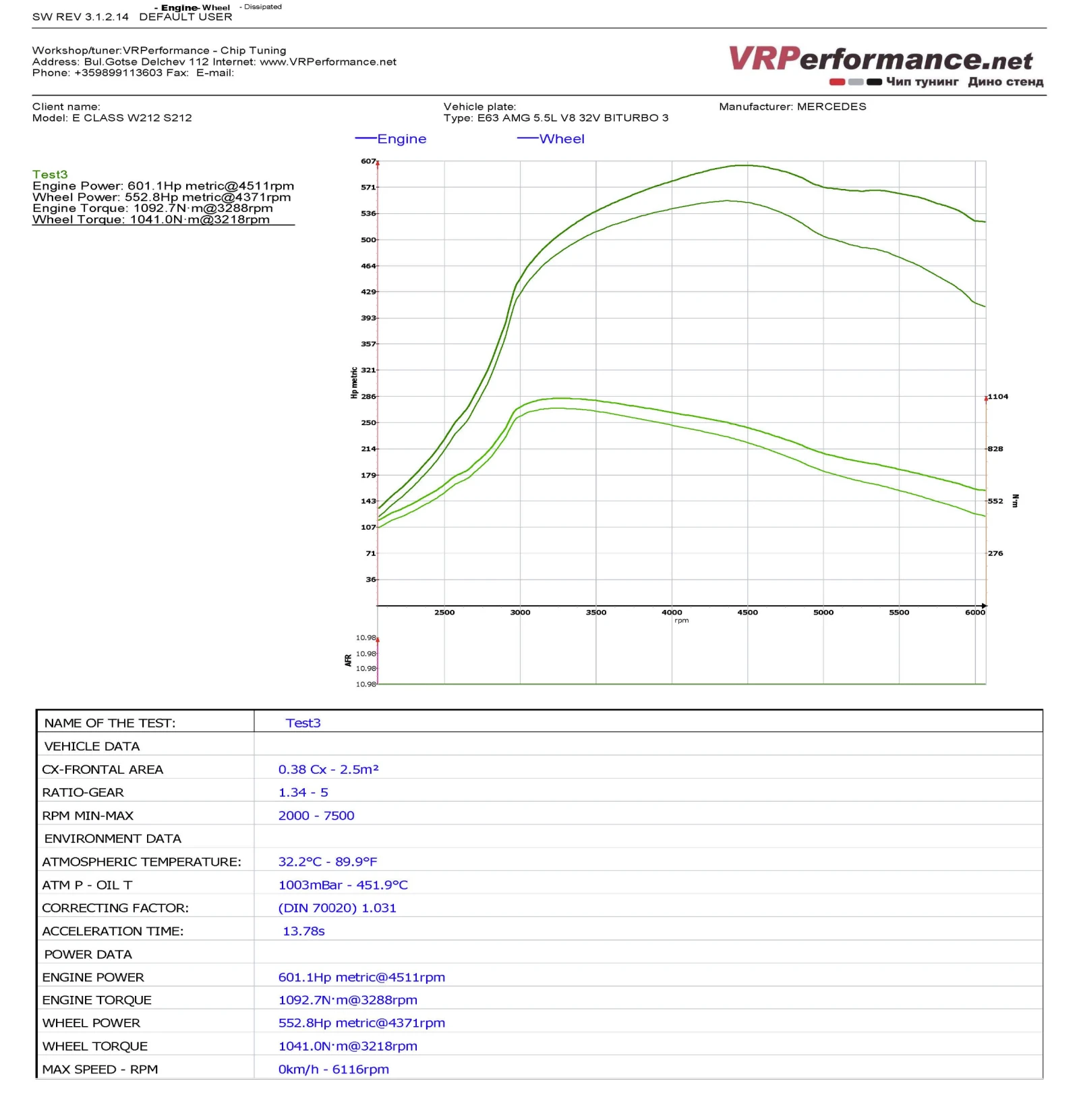Mercedes-Benz E 63 AMG Stage 1 Tuning | Mobile.bg   16