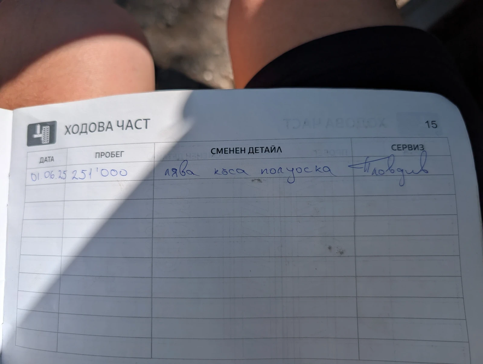 Ford Fusion 1.6i 16v CLIMATIC | Mobile.bg � ����������� 11