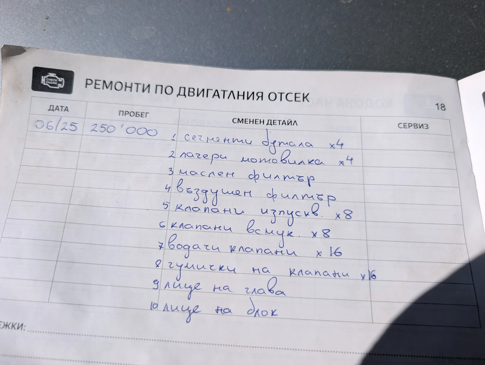 Ford Fusion 1.6i 16v CLIMATIC | Mobile.bg � ����������� 12