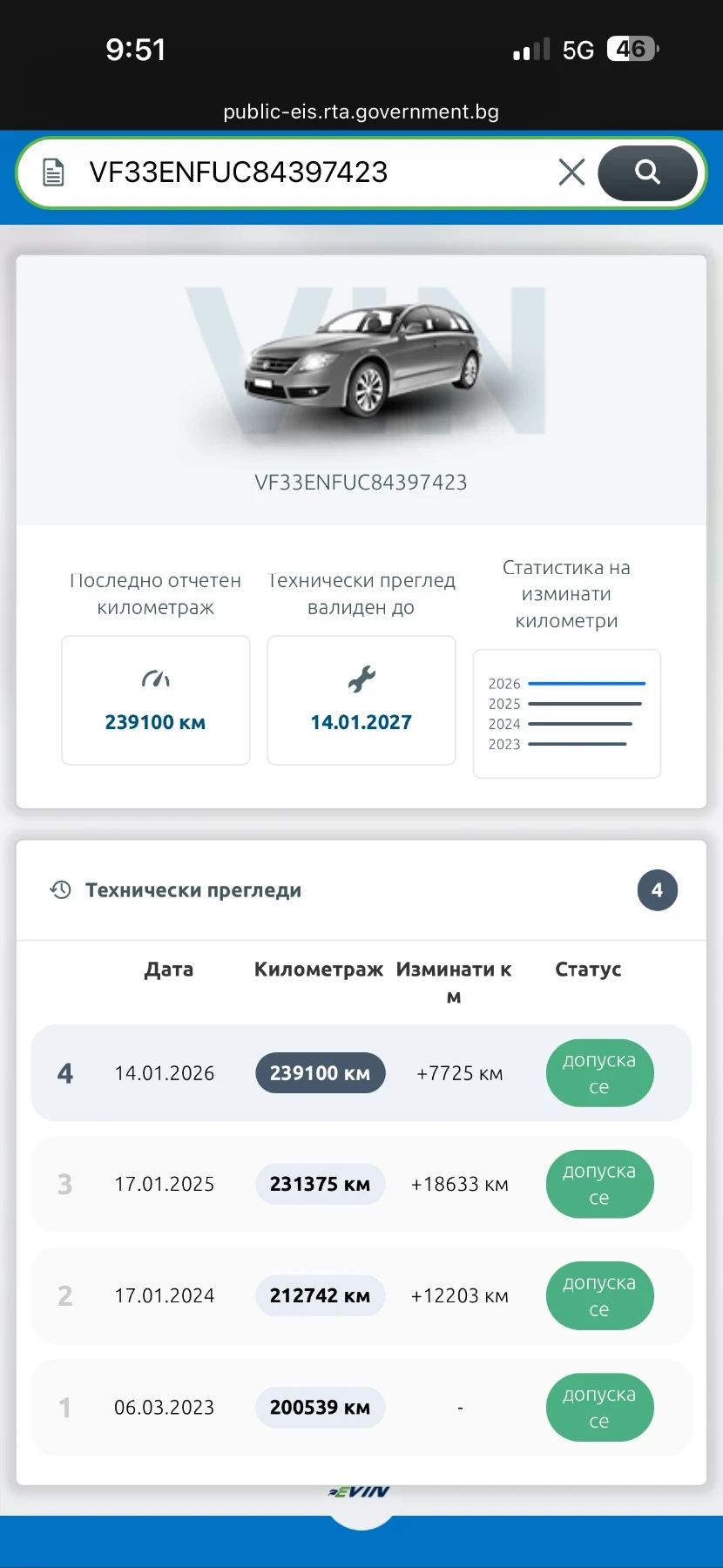 Peugeot 307 1.6 газ/бензин, снимка 7 - Автомобили и джипове - 55883472