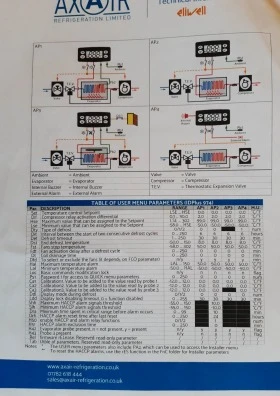 Mercedes-Benz Sprinter 313, снимка 14