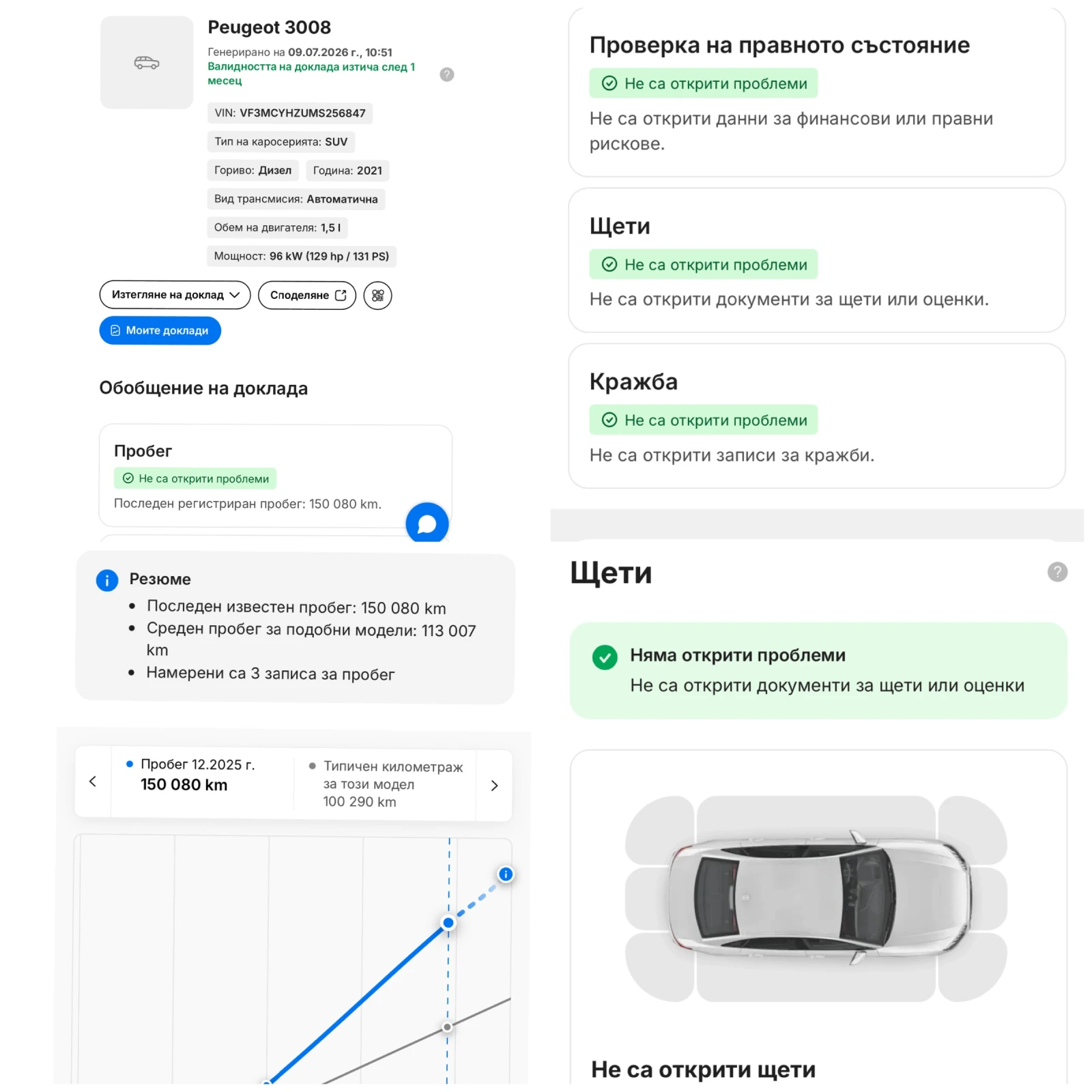 Peugeot 3008 * GT- PACK * 1.5 HDI   130k.c. | Mobile.bg � ����������� 16