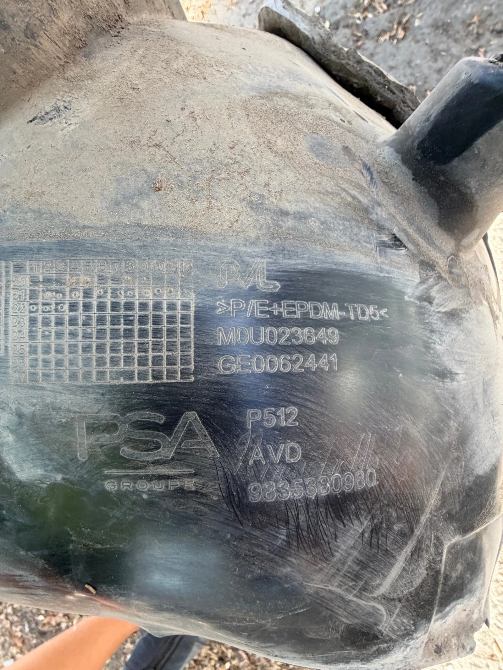 Peogeot 308 T10 2022� ������ ����� ��������� 9835380980 | Mobile.bg � ����������� 4