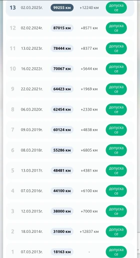Infiniti QX70 dS Premium/Витоша Ауто/108 000км, снимка 15