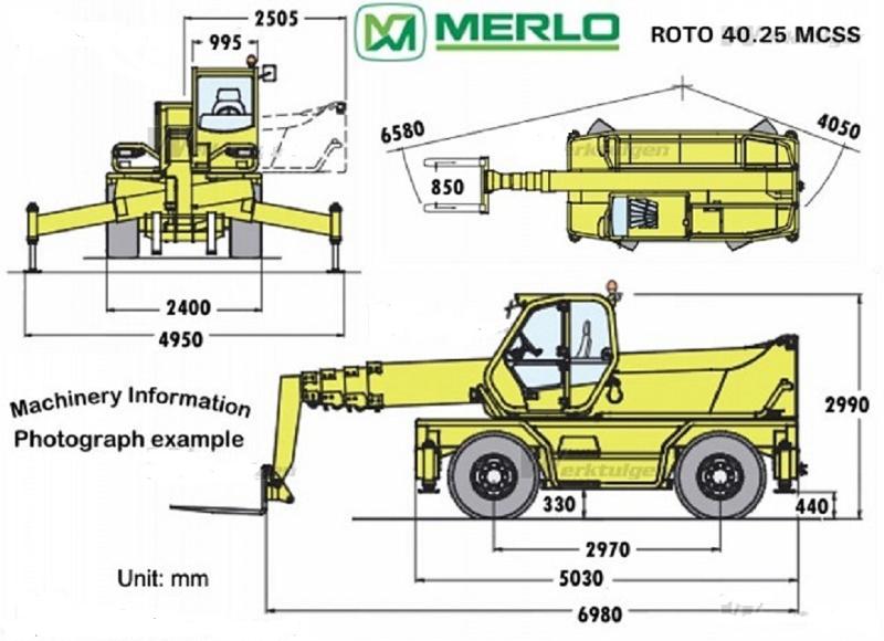 Телескопични товарачи Merlo ROTO 40.25 MCSS  4x4x4, снимка 15 - Индустриална техника - 29114654