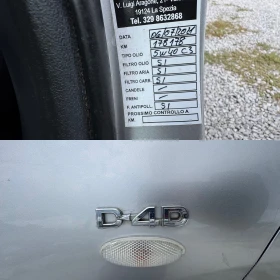Toyota Rav4 2.0 -136 к.с D4D 4x4  - 6700 лв. / 3425.66 € - 70166361 15