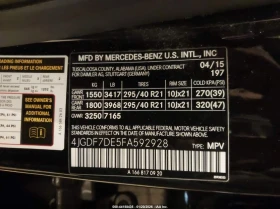 Mercedes-Benz GL 550 4.7l 4Matic - 14000 € / 27381.62 лв. - 92509994 9