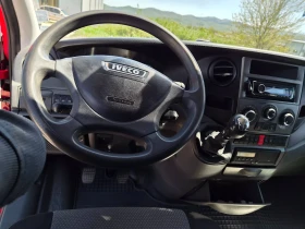 Iveco 35c15 ����� ������� ���� ����� 2 | Mobile.bg � ����� ������ 12