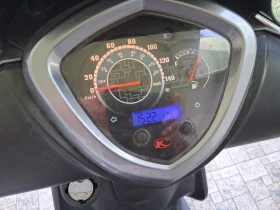 Kymco Agility | Mobile.bg    10