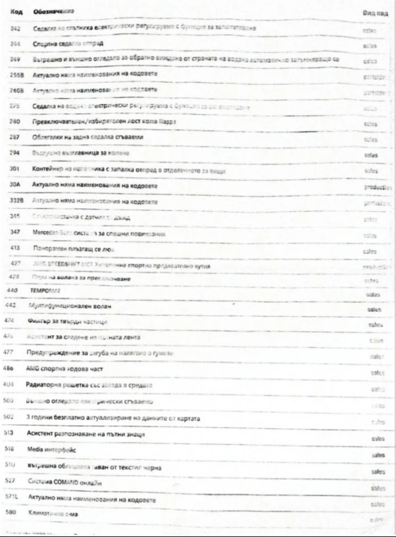 Mercedes-Benz C 250, снимка 13 - Автомобили и джипове - 53326496