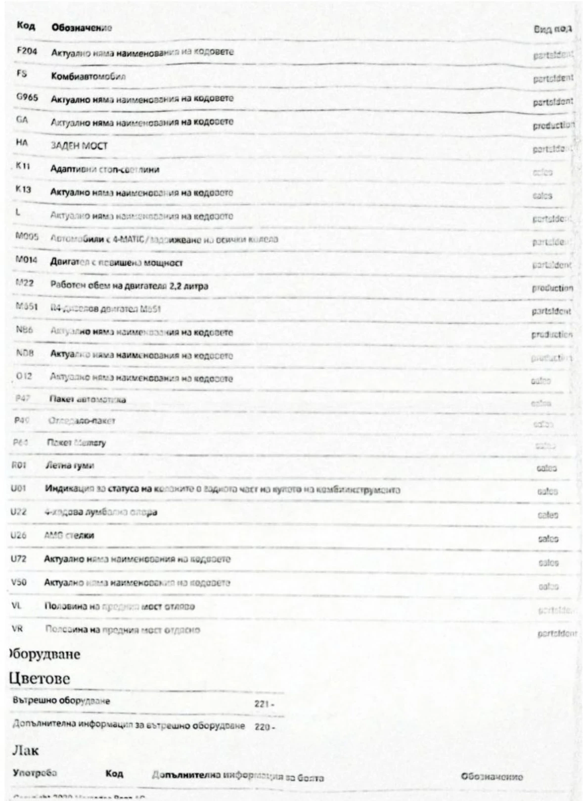 Mercedes-Benz C 250 | Mobile.bg � ����������� 12