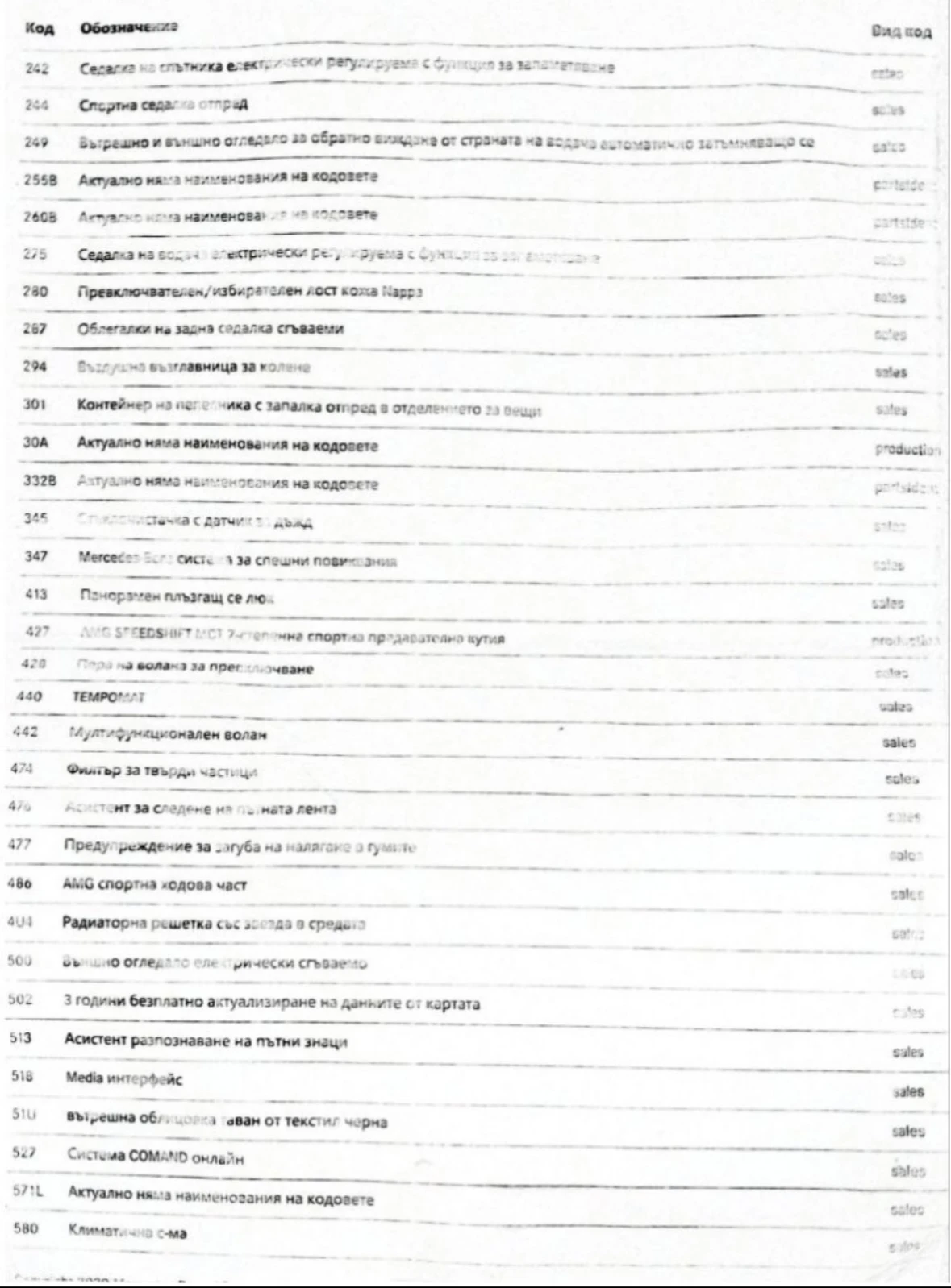 Mercedes-Benz C 250 | Mobile.bg � ����������� 13