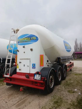 ������ ����������� Spitzer