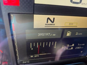 Renault T ������ �� ���� �����!!! | Mobile.bg � ����� ������ 7