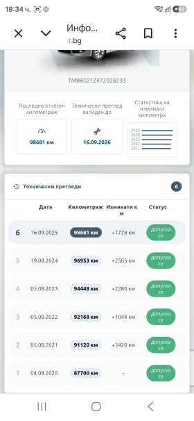 Skoda Octavia 1.9 TDI / 100 000 км.реални, снимка 10