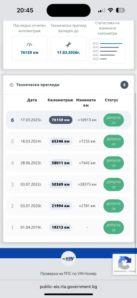 Обява за продажба на Hyundai I30 ~20 000 лв. - изображение 9