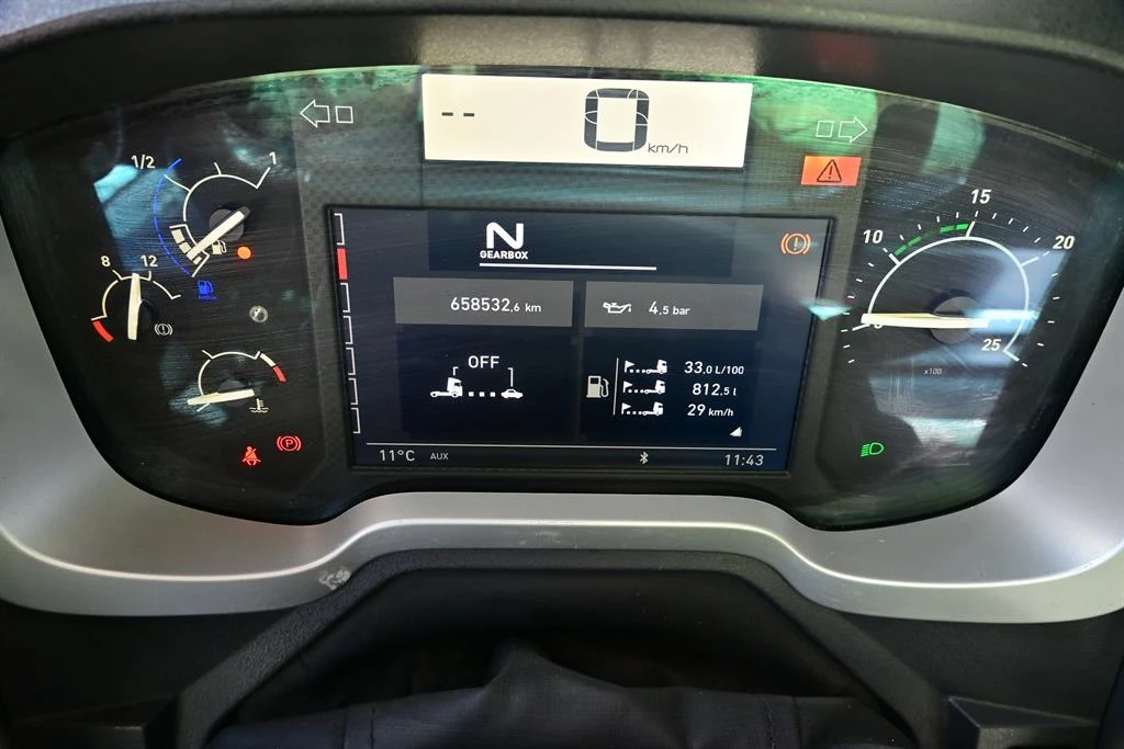 Renault T 460 | Mobile.bg � ����������� 13