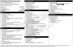 Nissan 370Z Touring * ���������� * (���� �� ��) | Mobile.bg � ����� ������ 14
