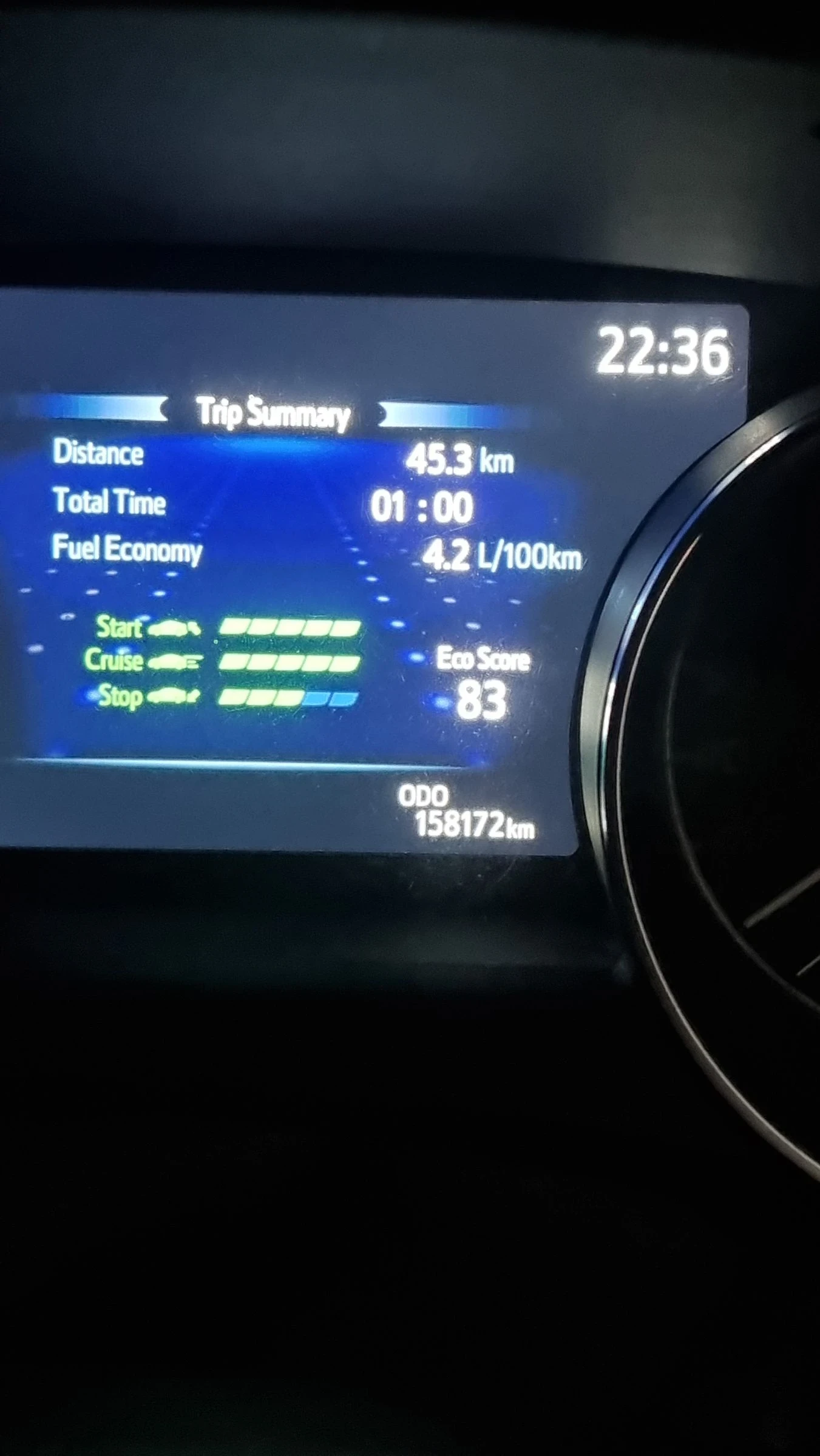Toyota Camry | Mobile.bg � ����������� 15