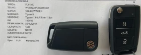 VW Tiguan 1.6TDI STYLE  | Mobile.bg    17