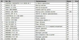 DS DS 7 Crossback 2.0HDI PERFORMANCE LINE, снимка 17
