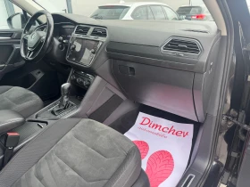 VW Tiguan ALLSPACE | Auto.bg — изображение 10