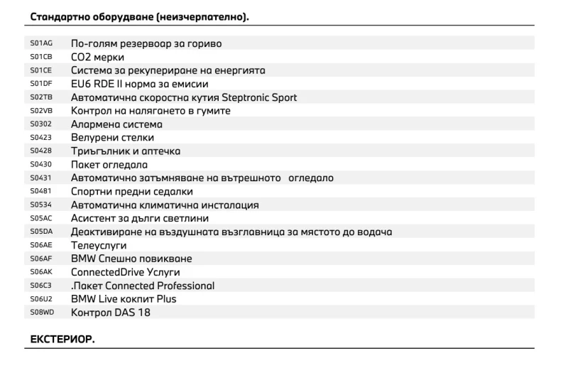 BMW X4 BMW 4X xDrive30d, снимка 13 - Автомобили и джипове - 53382072