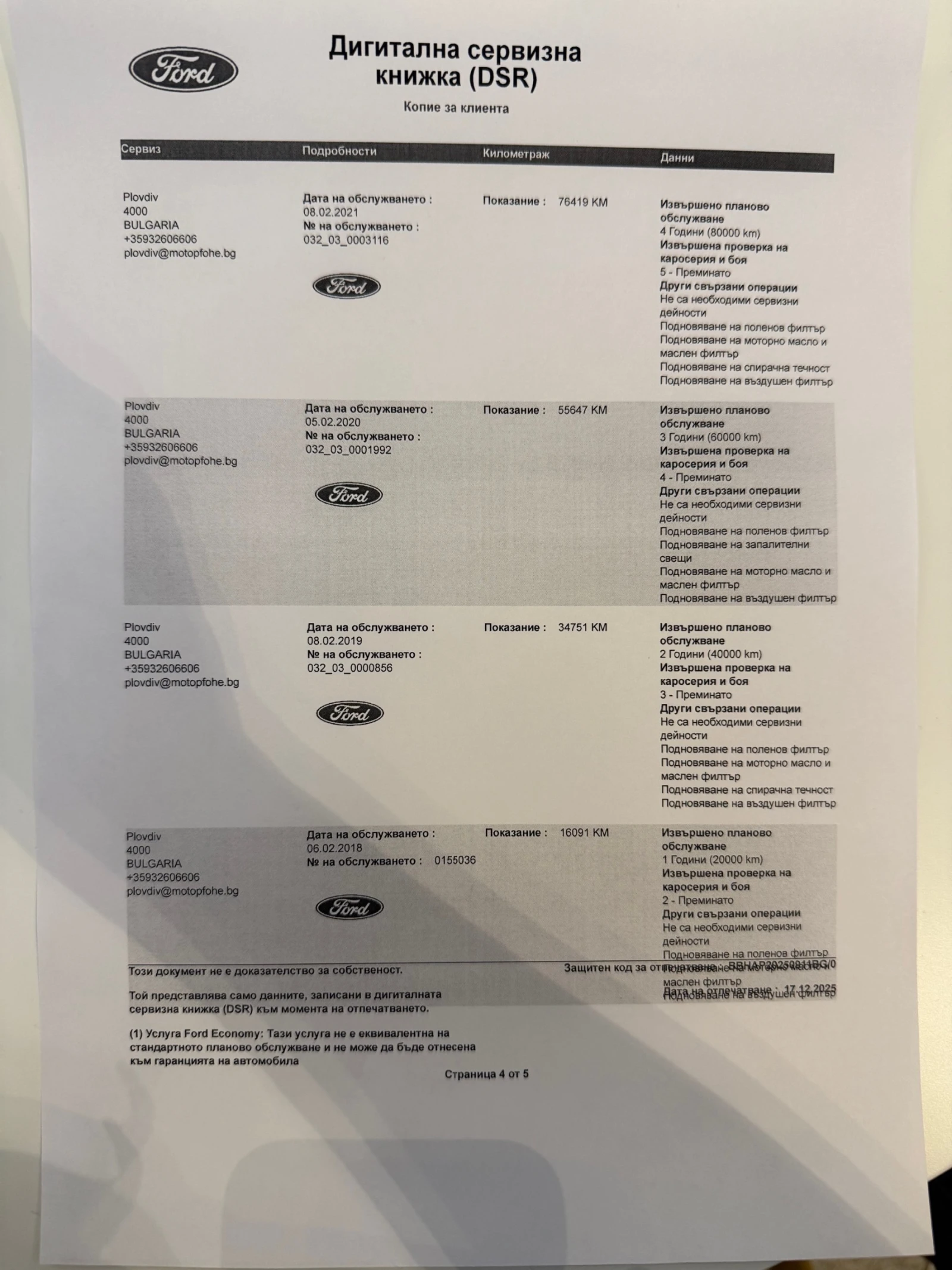 Ford Fiesta | Mobile.bg � ����������� 13