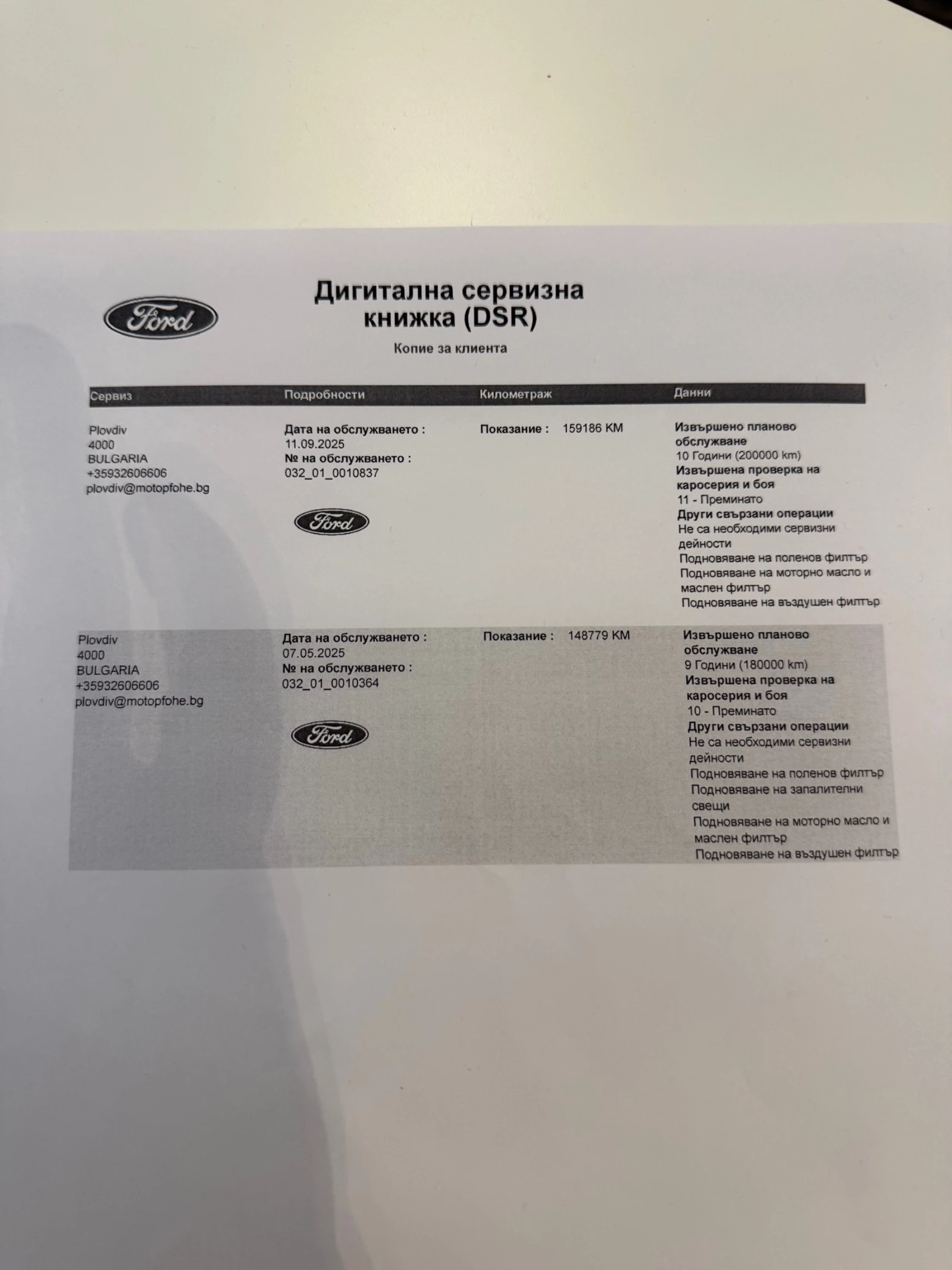Ford Fiesta | Mobile.bg � ����������� 15