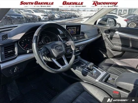 Audi Q5 2.0 TFSI quattro Progressiv ����������(���� �� ��) | Mobile.bg � ����� ������ 6