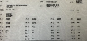Обява за продажба на Iveco 35c17 ~7 000 EUR - изображение 2