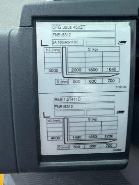 Мотокар Jungheinrich, снимка 11