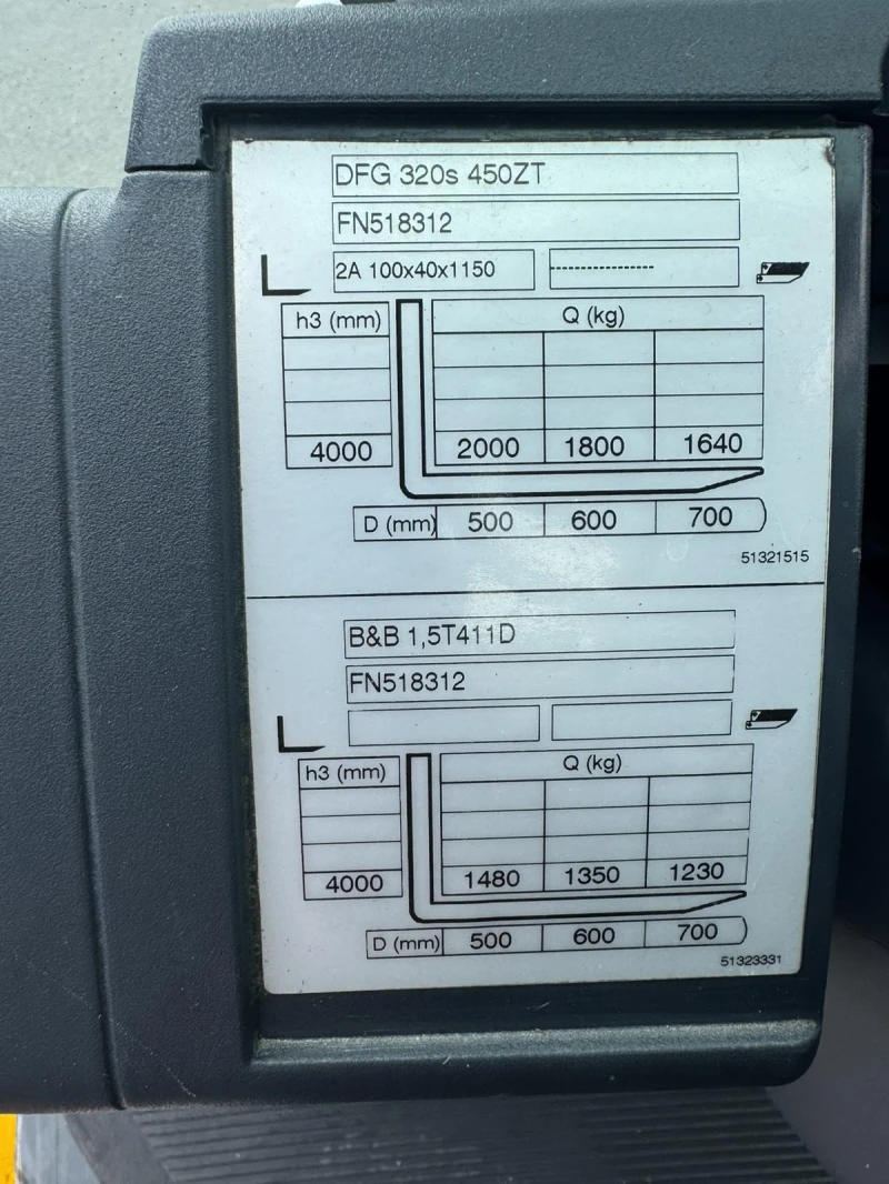 Мотокар Jungheinrich, снимка 11 - Индустриална техника - 50746844