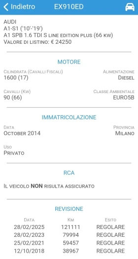Audi A1 1.6 TDI, снимка 16