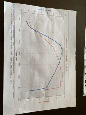 BMW 320 M47 227hp., снимка 14