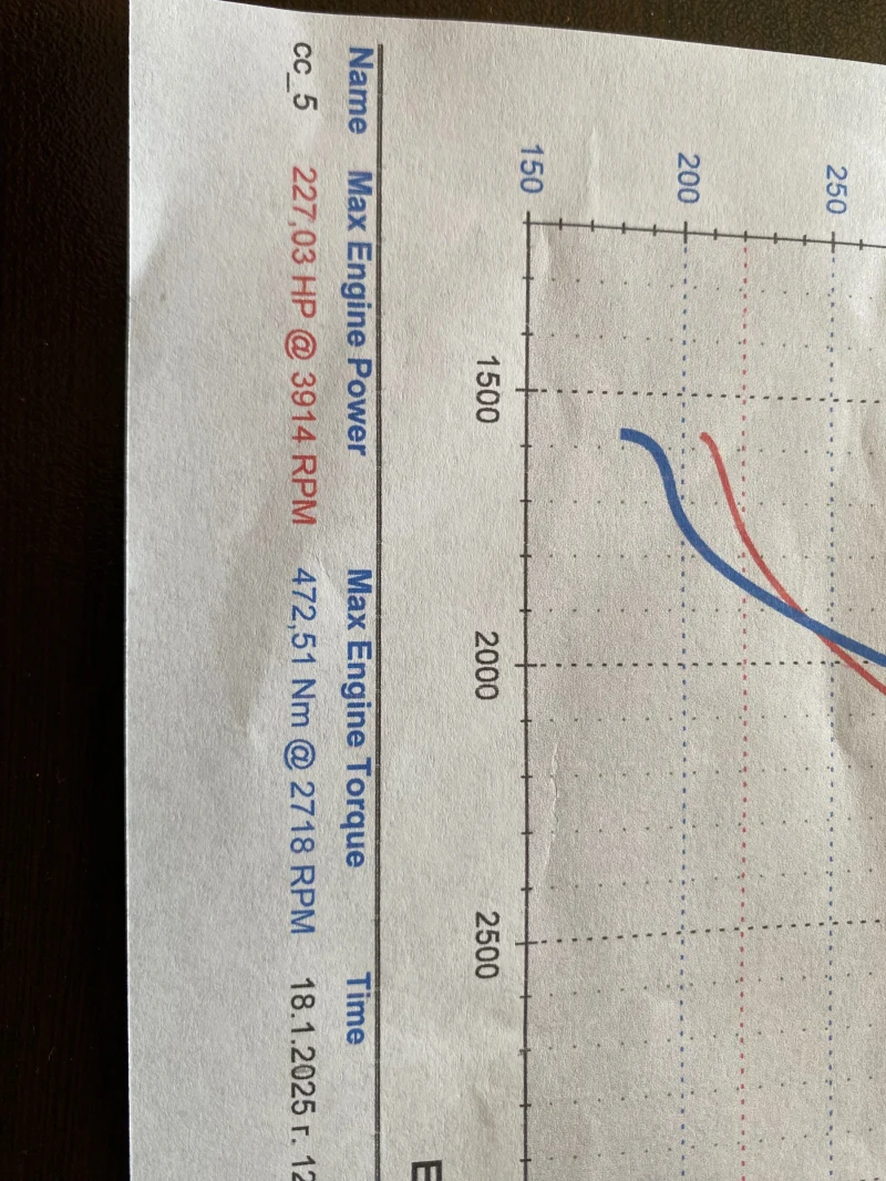 BMW 320 M47 227hp., снимка 15 - Автомобили и джипове - 52633203