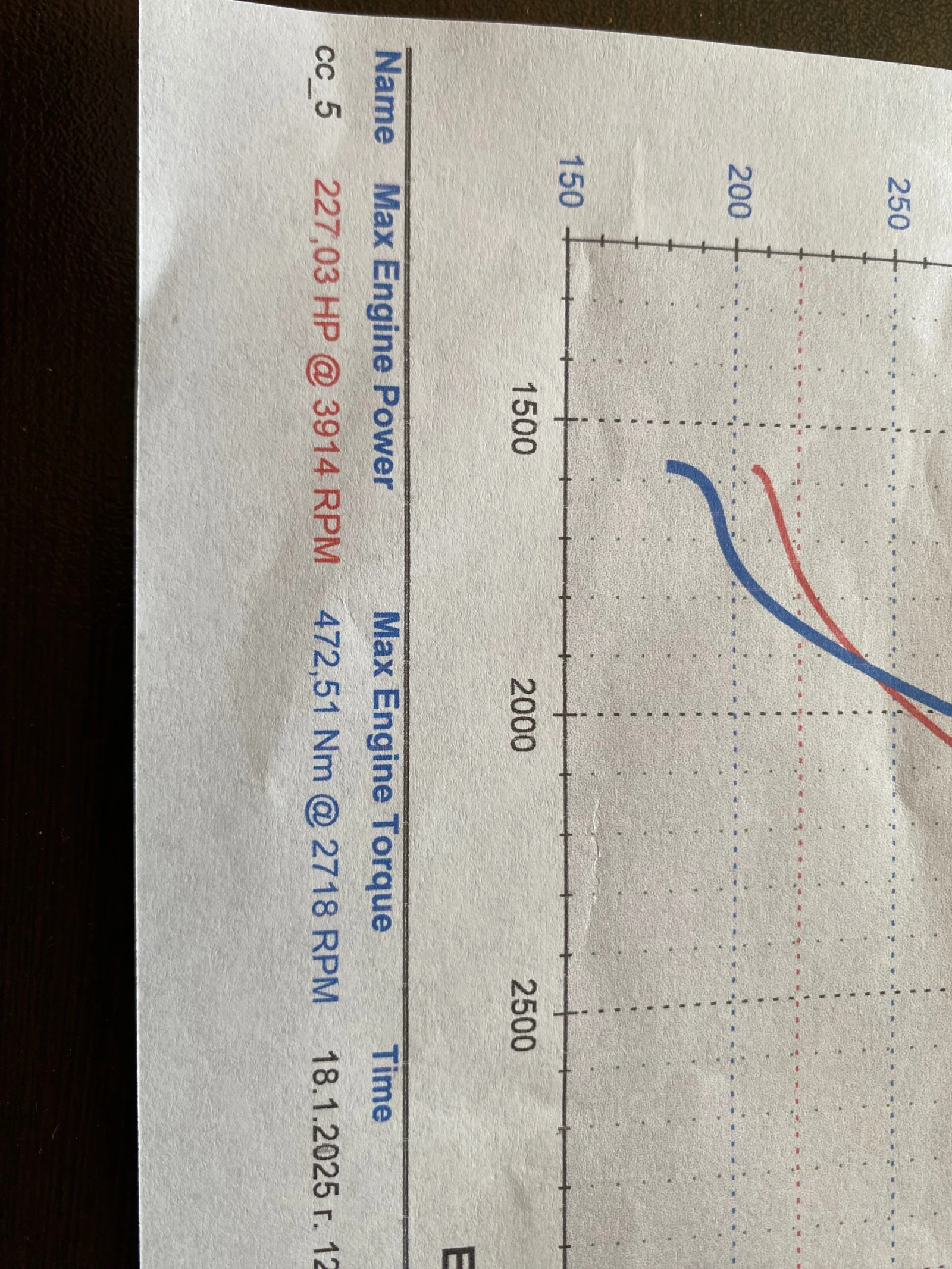 BMW 320 M47 227hp. | Mobile.bg   15