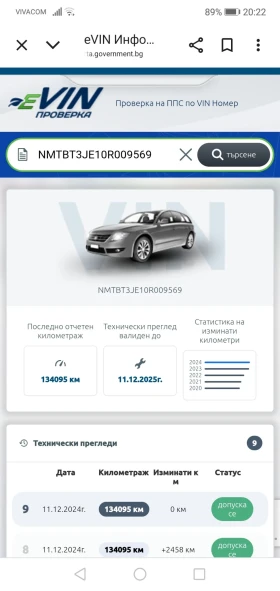 Toyota Corolla  - | Mobile.bg    15